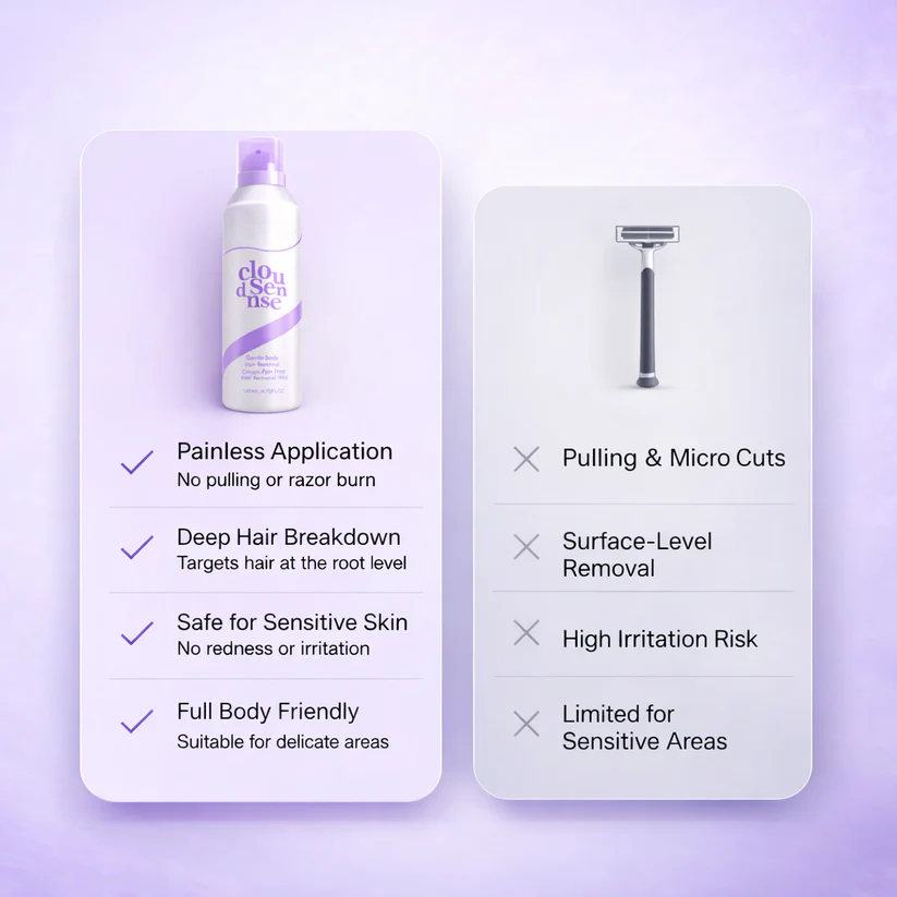 Tryviralnow Hair Removal Mousse