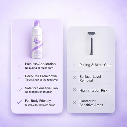 Tryviralnow Hair Removal Mousse