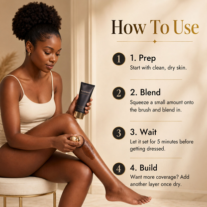 tryviralnow™ Body Coverage Perfector Set