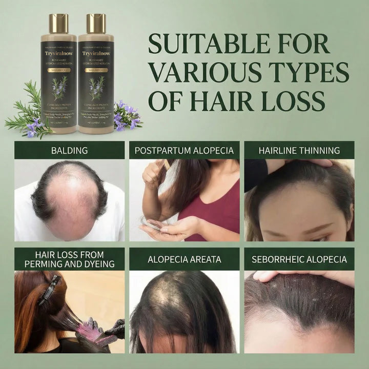 Tryviralnow™ Growth-Support Shampoo - 2-Pack