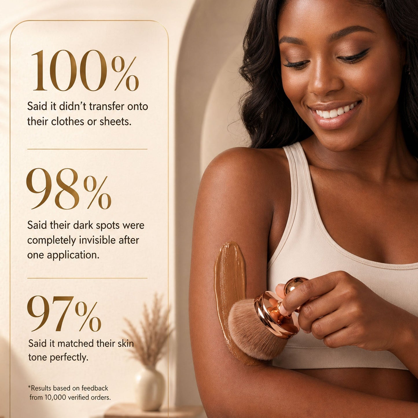 tryviralnow™ Body Coverage Perfector Set