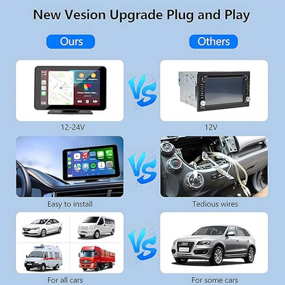 🔥Upgraded Wireless CarPlay Screen for Andriod & Iphone